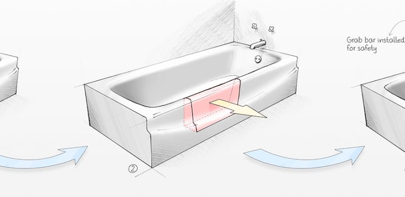 Tub Conversion Process